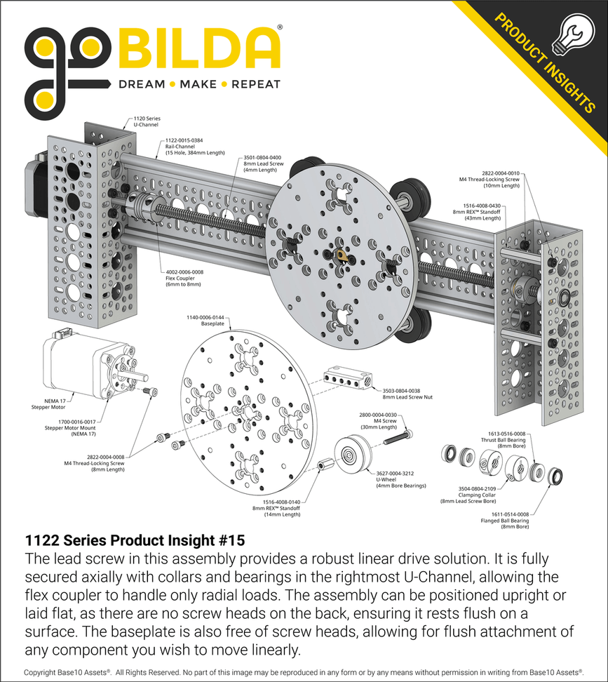 1122 Series Product Insight #15