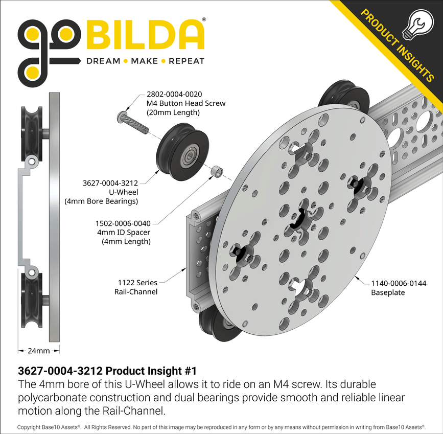 3627-0004-3212 Product Insight #1