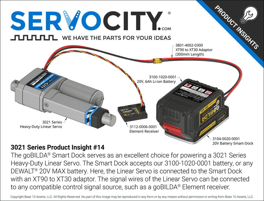 3021 Series Product Insights #14