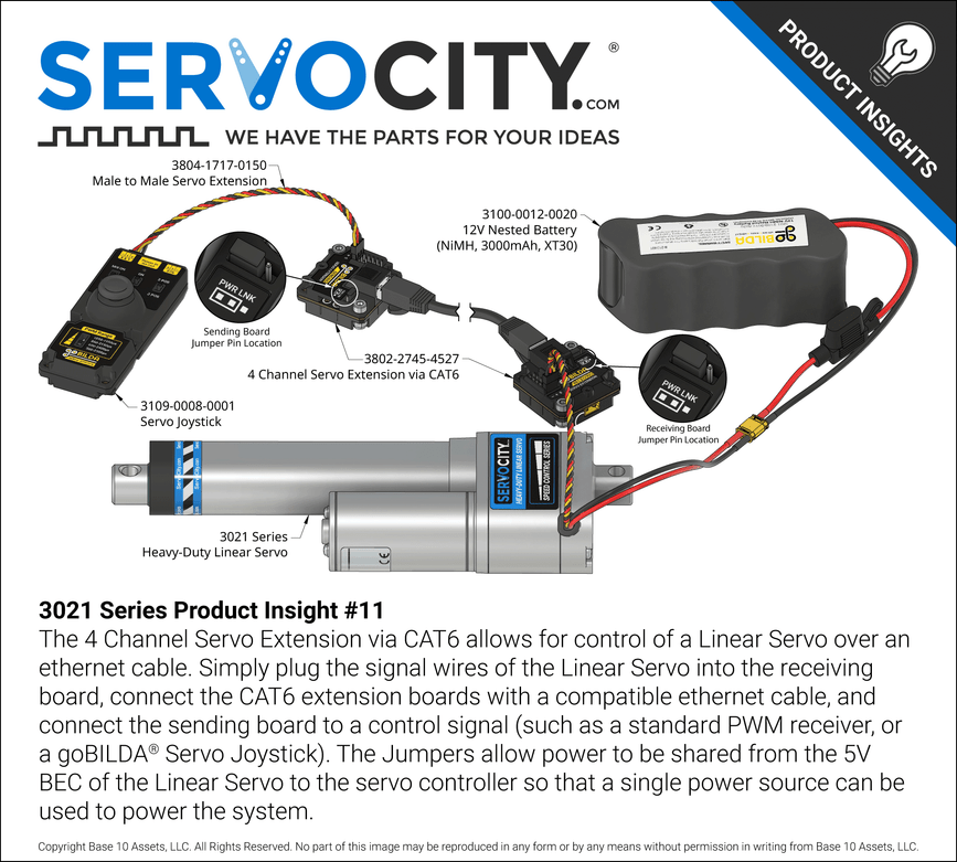 3021 Series Product Insights #11