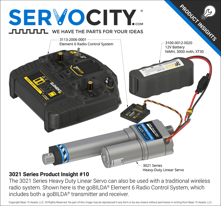 3021 Series Product Insights #10