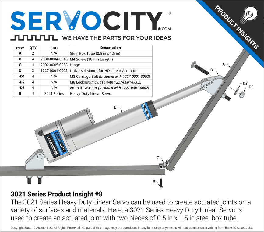 3021 Series Product Insights #8
