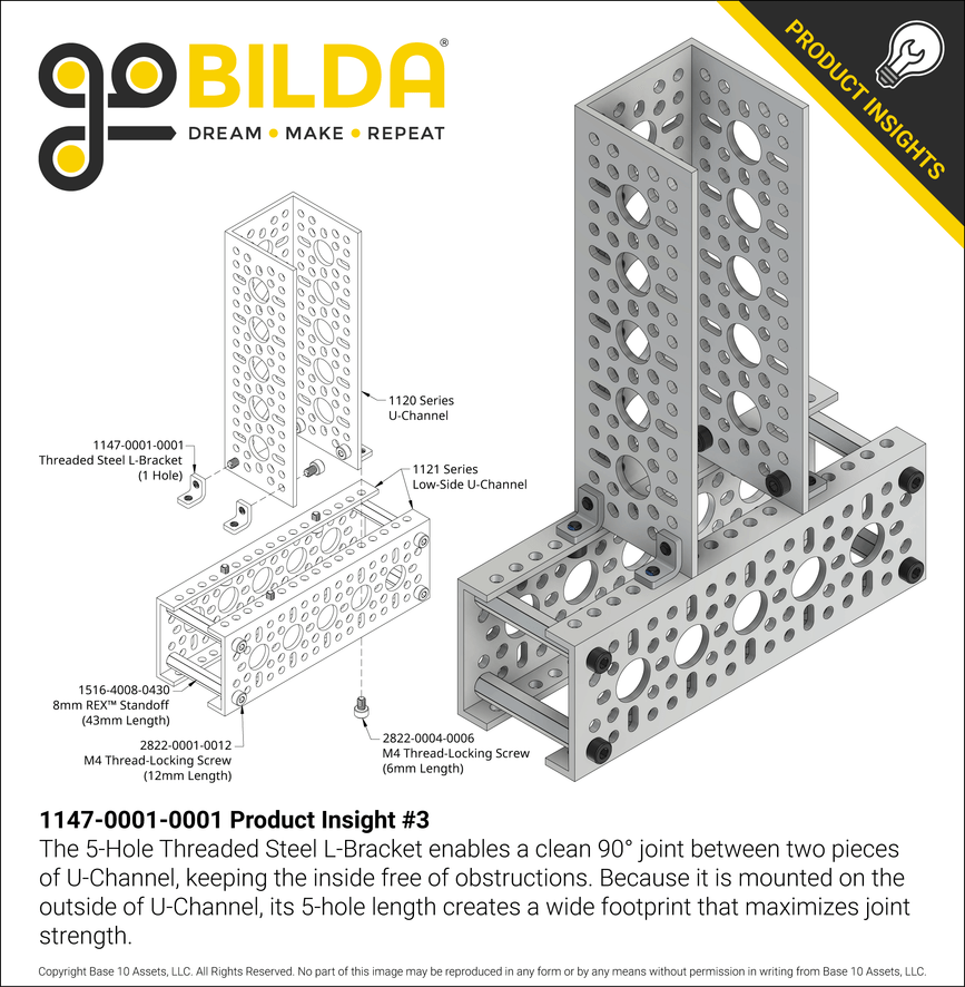 1147-0001-0001 Product Insight #3