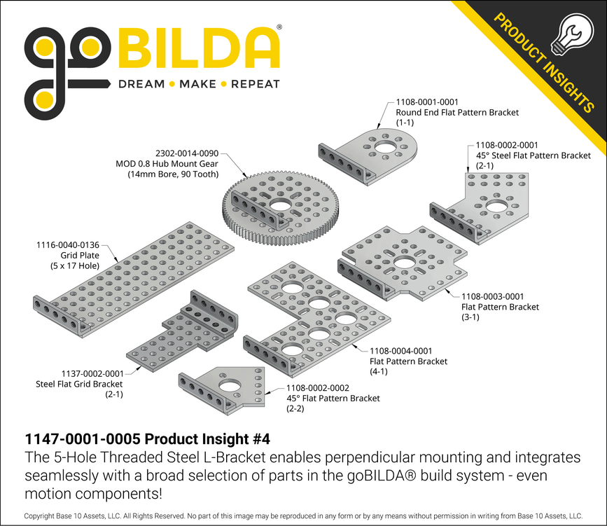 1147-0001-0005 Product Insight #4