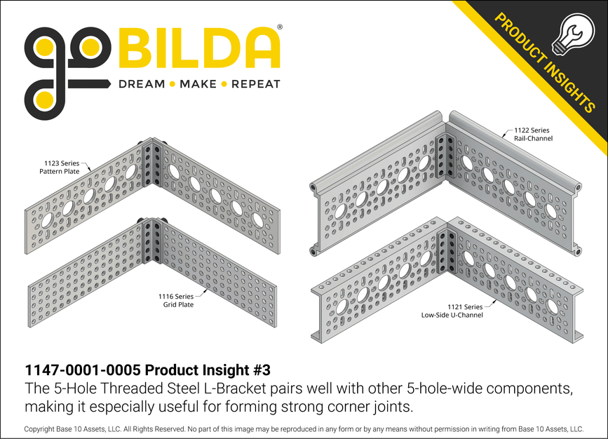1147-0001-0005 Product Insight #3