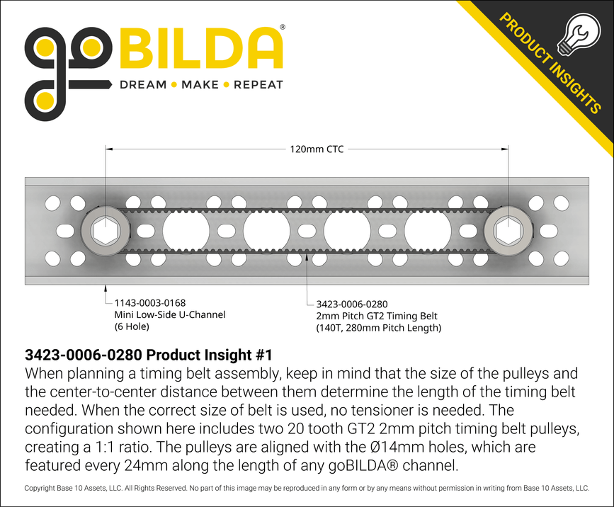 3423-0006-0280 Product Insight #1