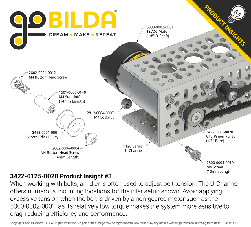 3422-0125-0020 Product Insight #3