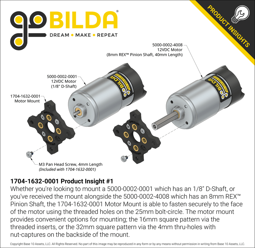 1704-1632-0001 Product Insight #1