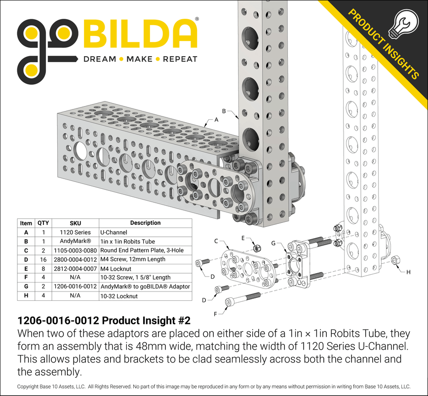 1206-0016-0012 Product Insight #2