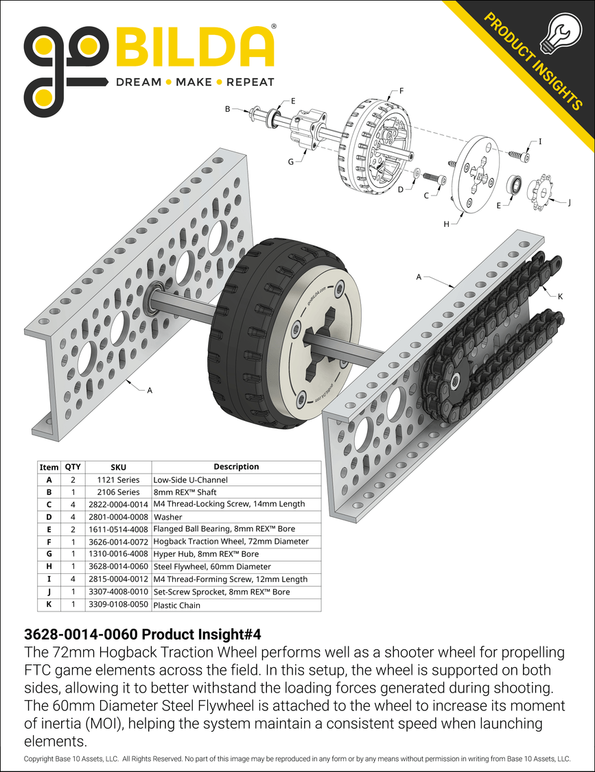3628-0014-0060 Product Insight #4
