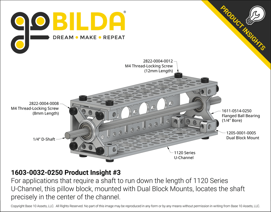 1603-0032-0250 Product Insight #3