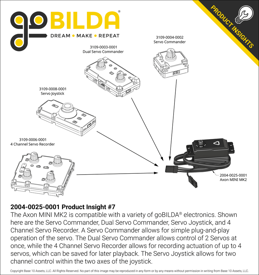 2004-0025-0001 Product Insight #7