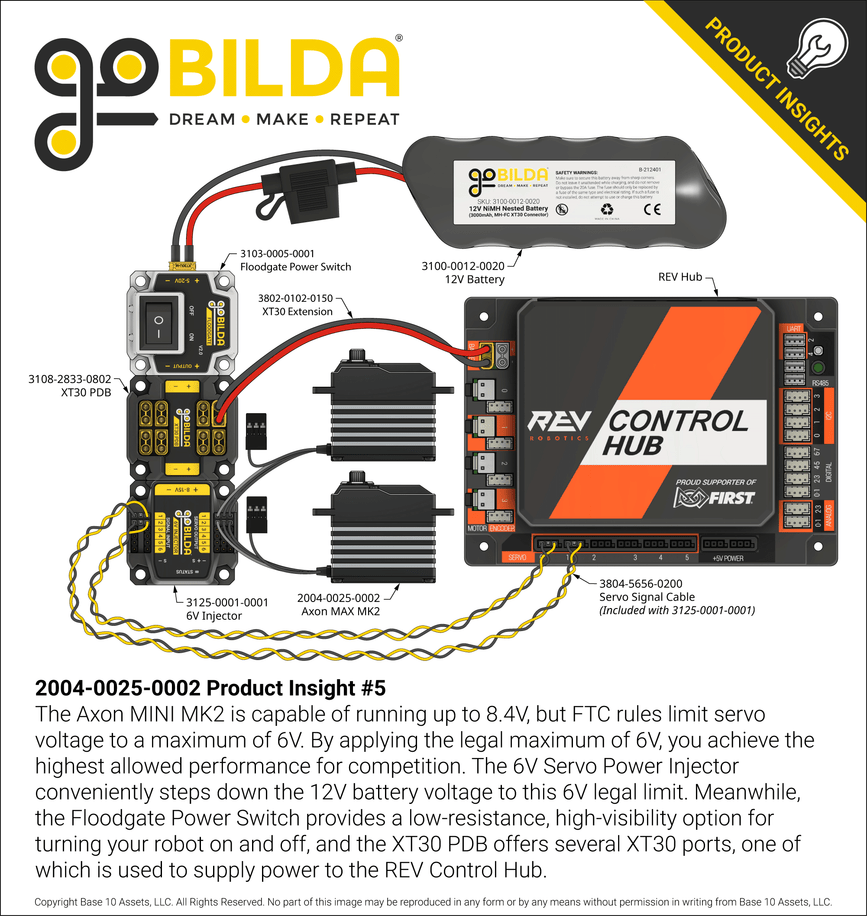 2004-0025-0002 Product Insight #5