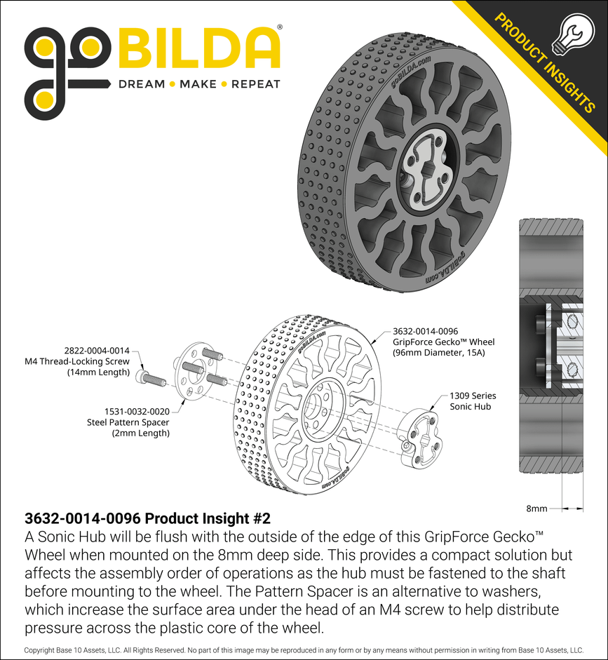 3632-0014-0096 Product Insight #2