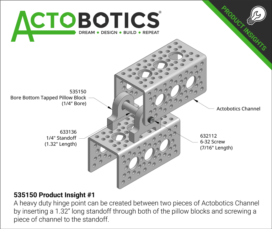 535150 Product Insight #1