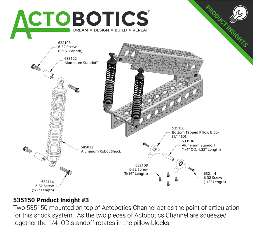 535150 Product Insight #3