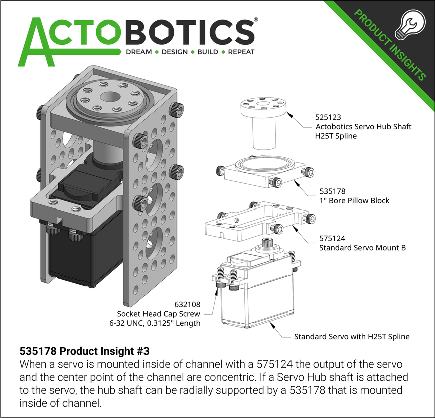 5351778 Product Insight #3