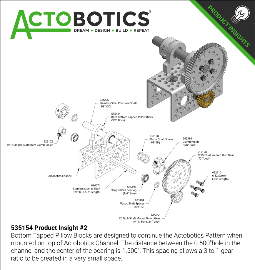 535154 Product Insight #2