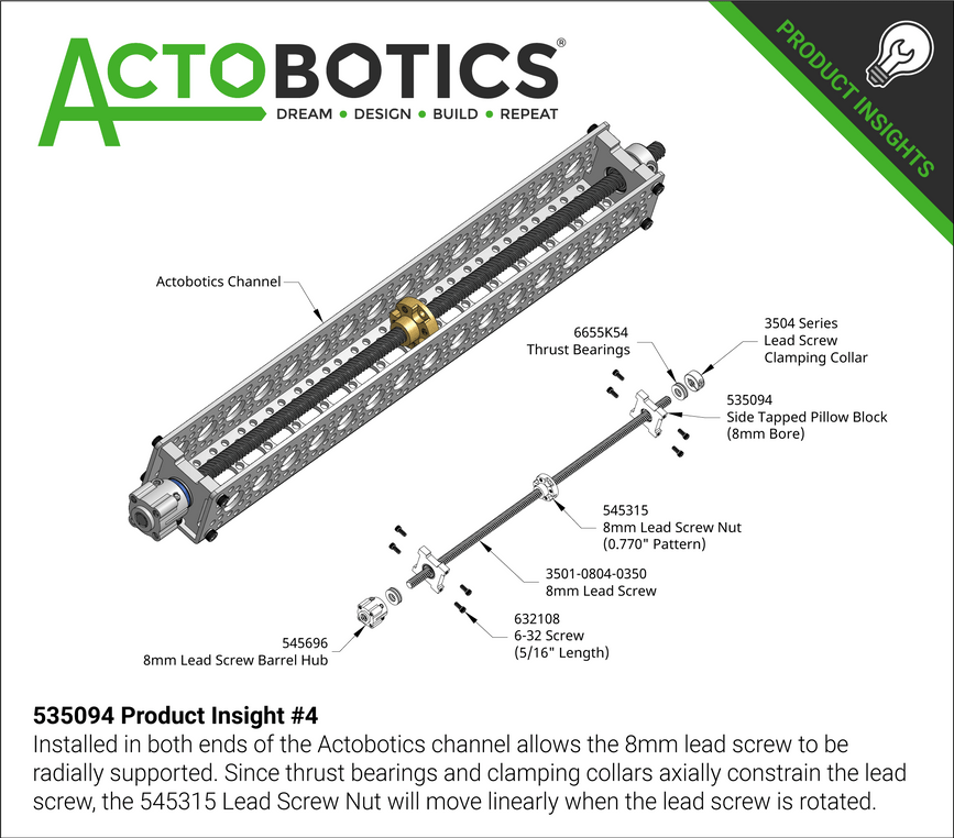 535094 Product Insight #4