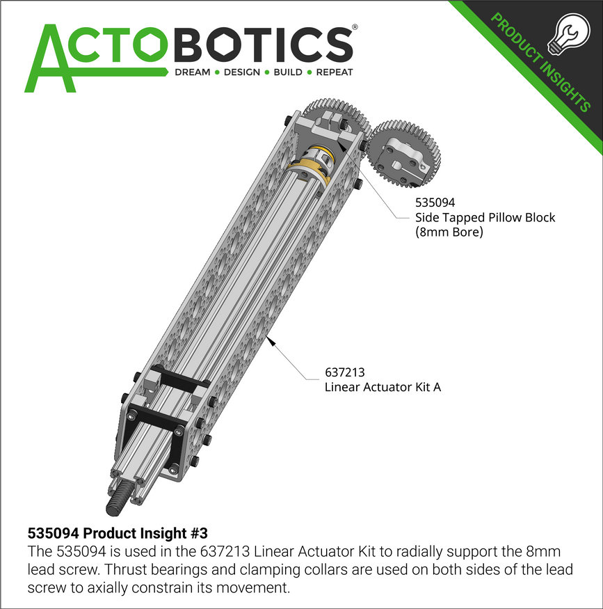 535094 Product Insight #3