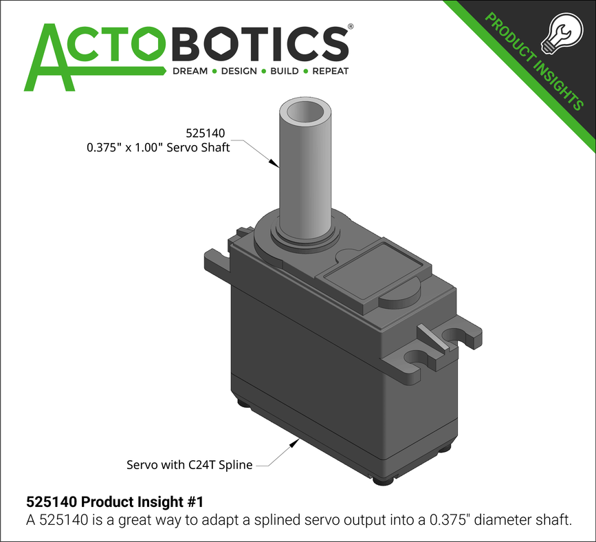 525140 Product Insight #1
