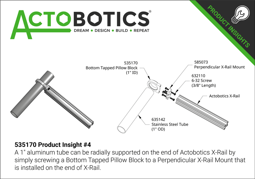 535170 Product Insight #4