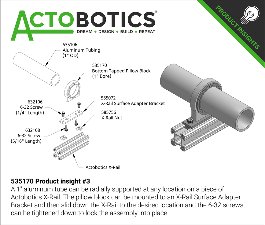 535170 Product Insight #3