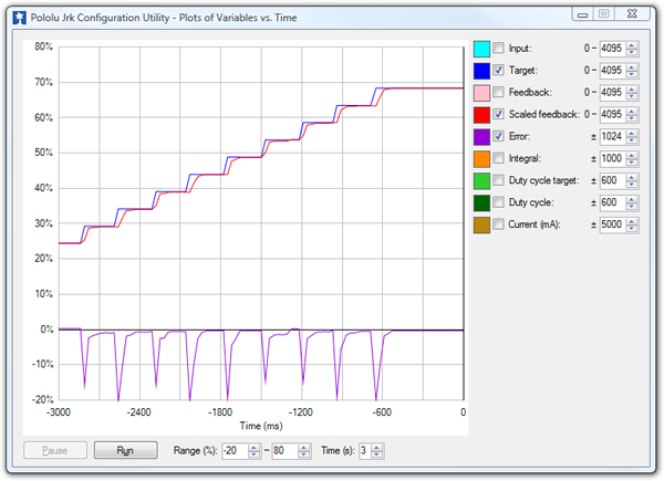 Jrk 21v3 USB Motor Controller