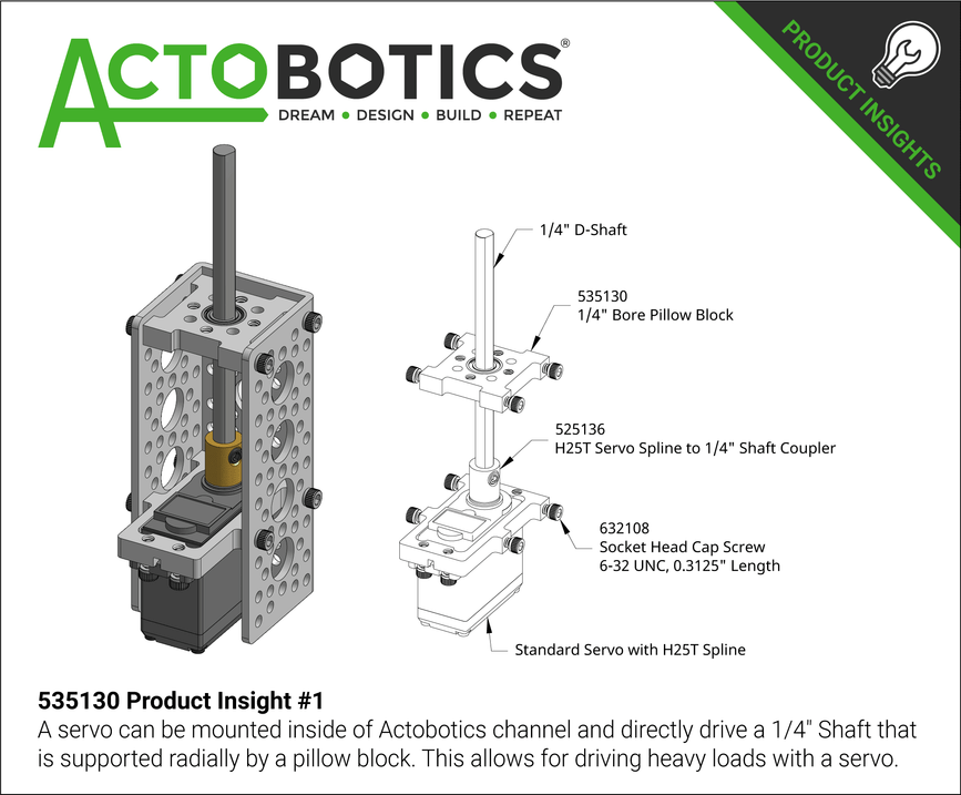 535130 Product Insight #1
