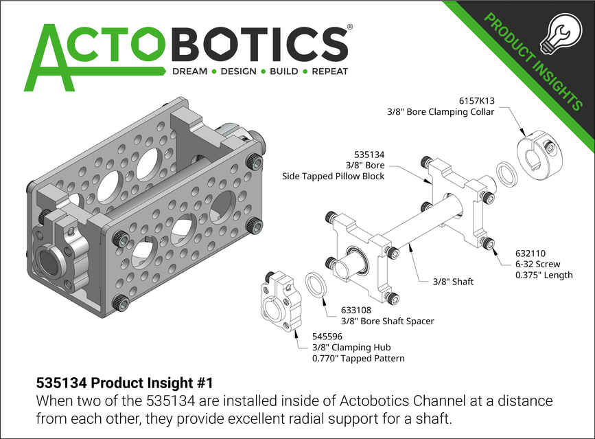 535134 Product Insight #1