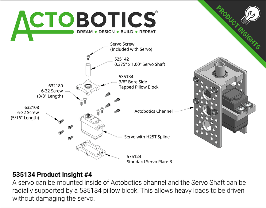 535134 Product Insight #4