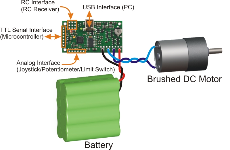 18v7 Simple Motor Controller