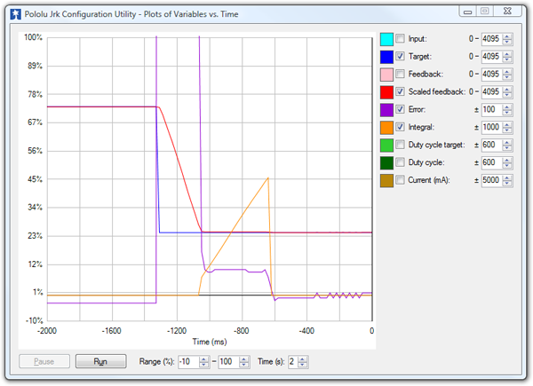 Jrk 12v12 USB Motor Controller