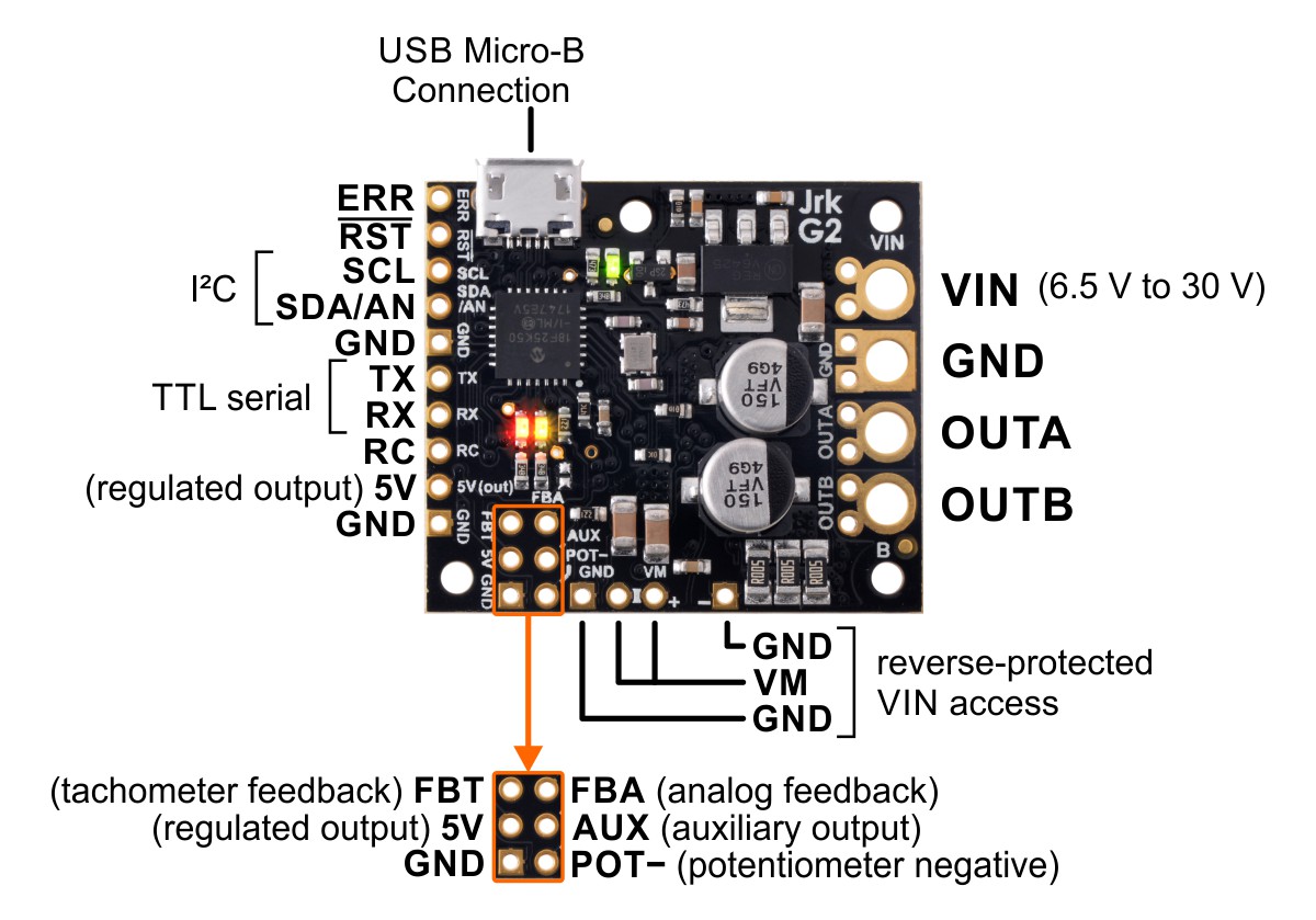 Basic pinout diagram of the Jrk G2 18v19 USB Motor Controller with Feedback