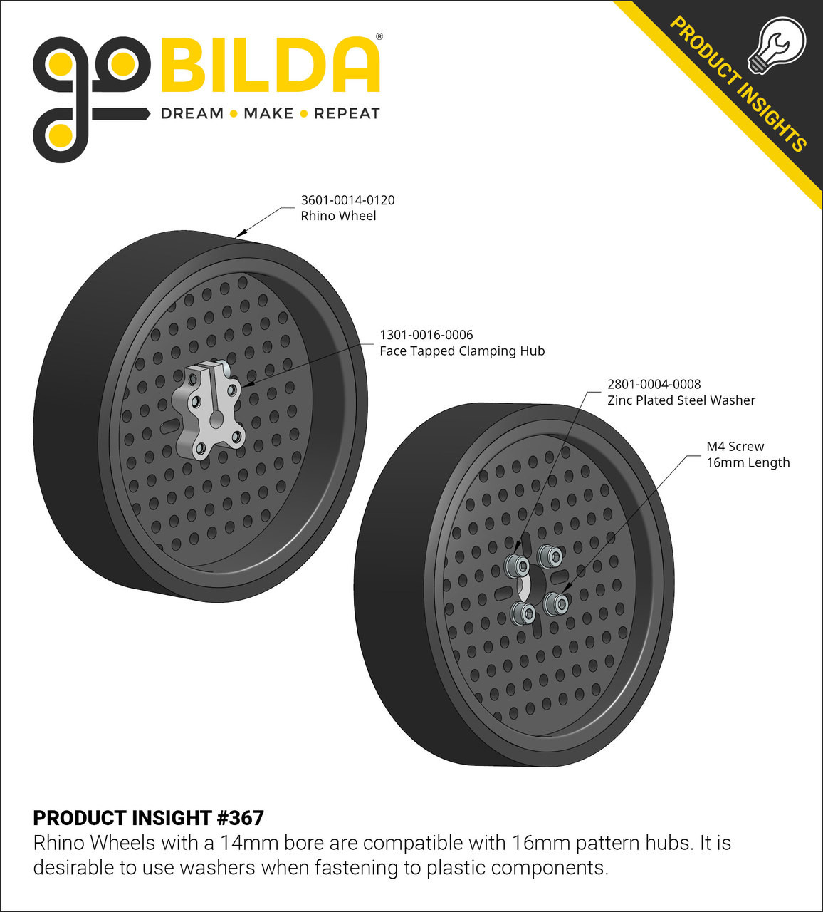 ＊RIN＊ 3601 Series Rhino Wheel (14mm Bore, 120mm Diameter) - ServoCity®