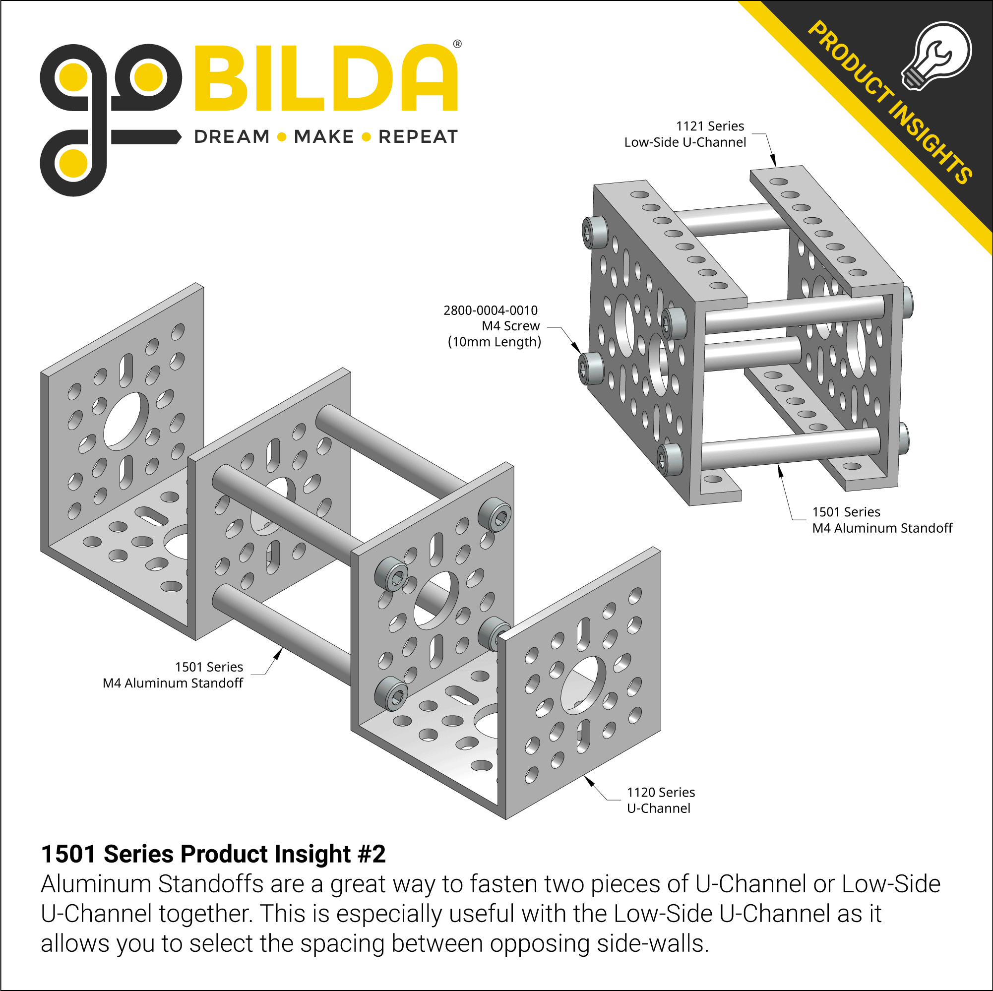 1501 Series Product Insight #2