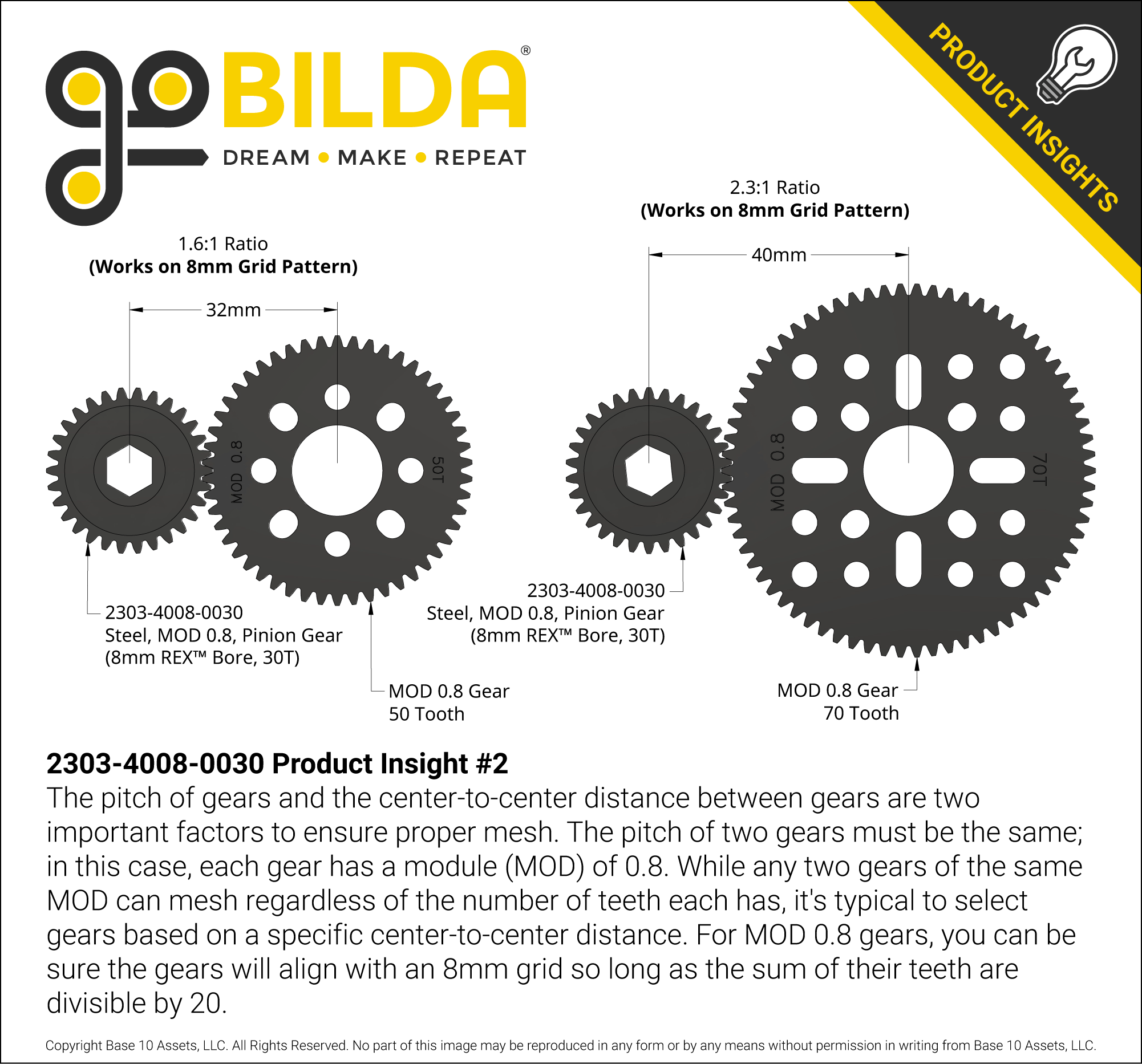 2303-4008-0030 Product Insight #2