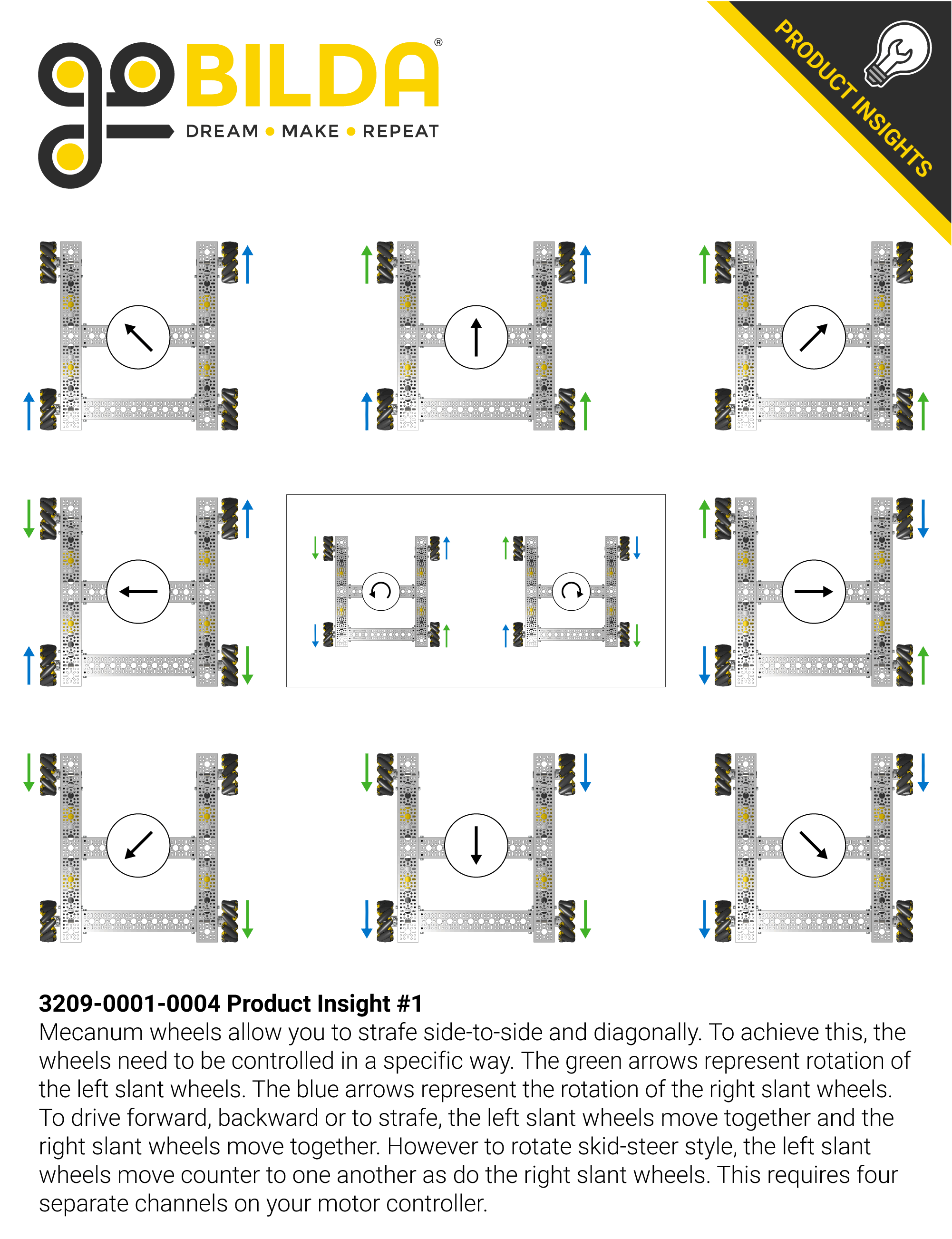 Strafer™ Chassis Kit V4 - ServoCity®