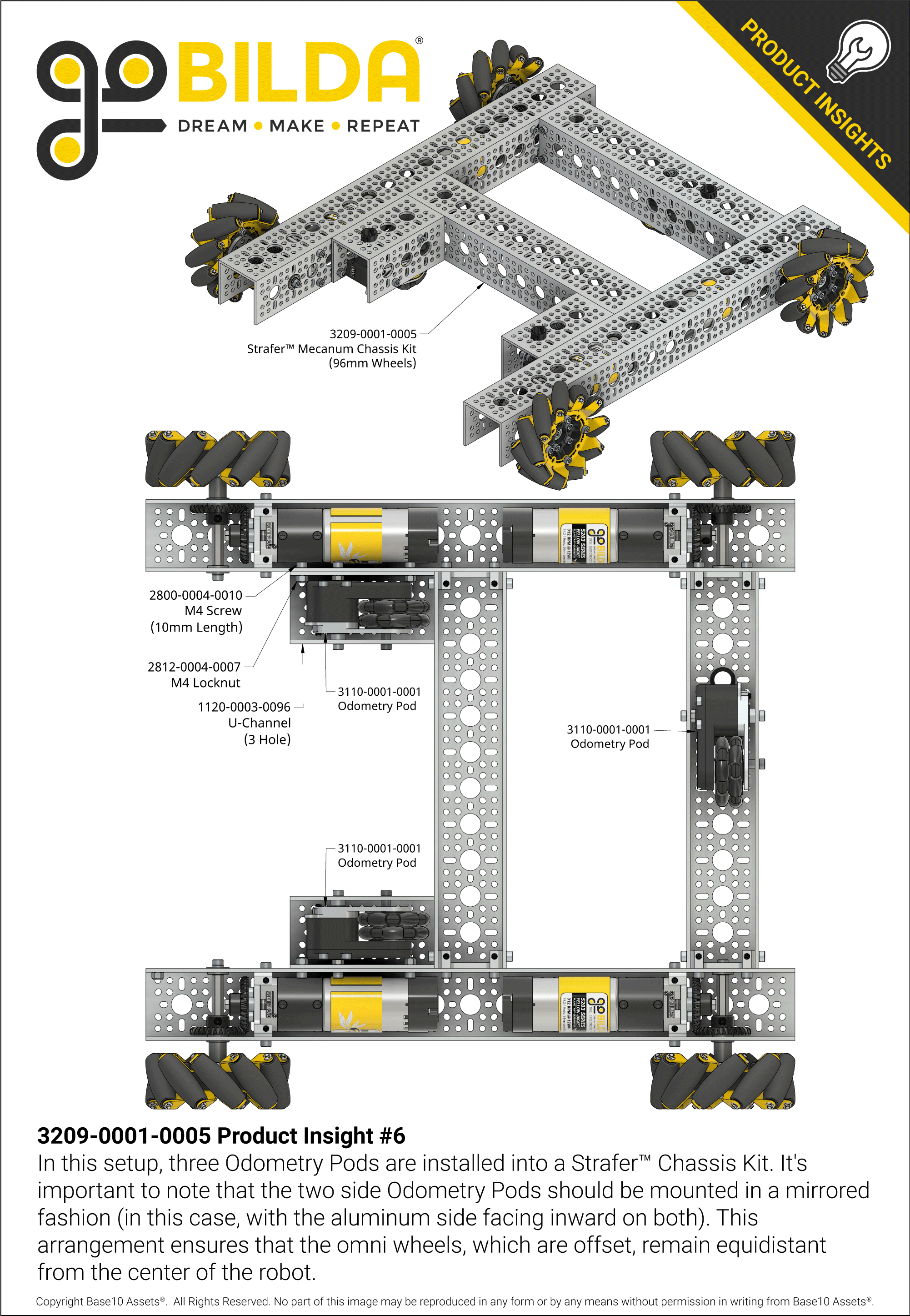3209-0001-0005 Product Insight #6