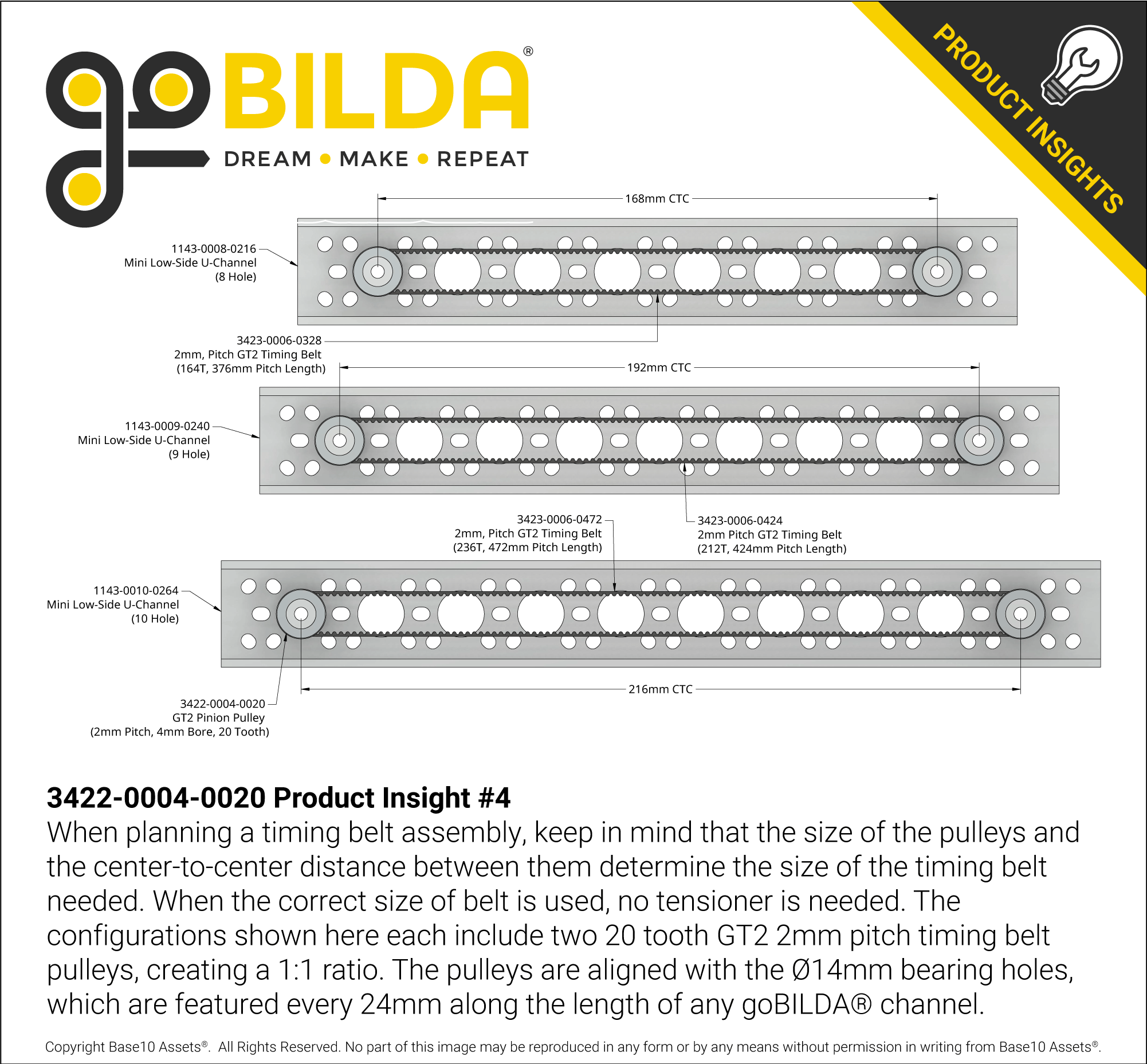3422-0004-0020 Product Insight #4