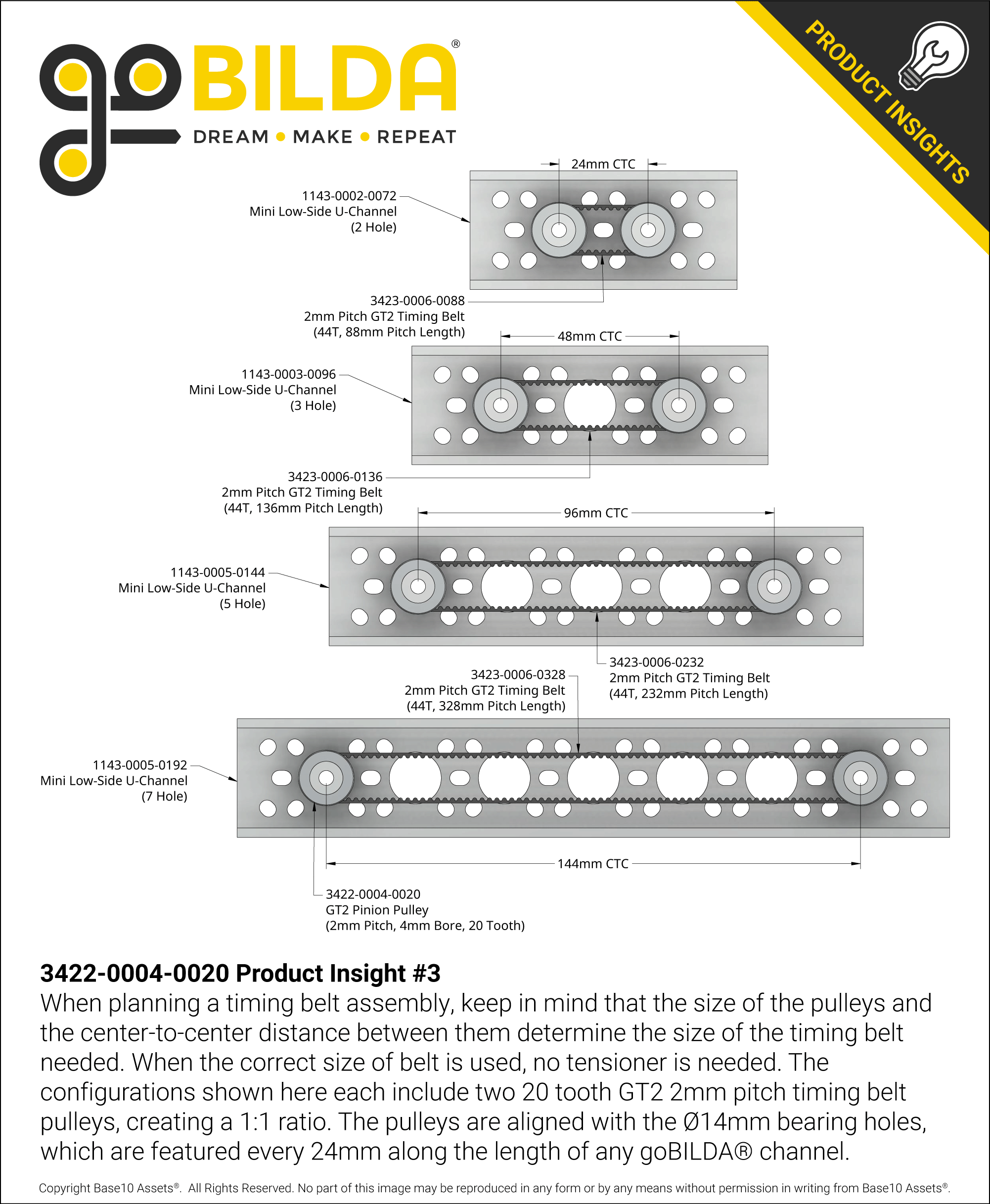3422-0004-0020 Product Insight #3