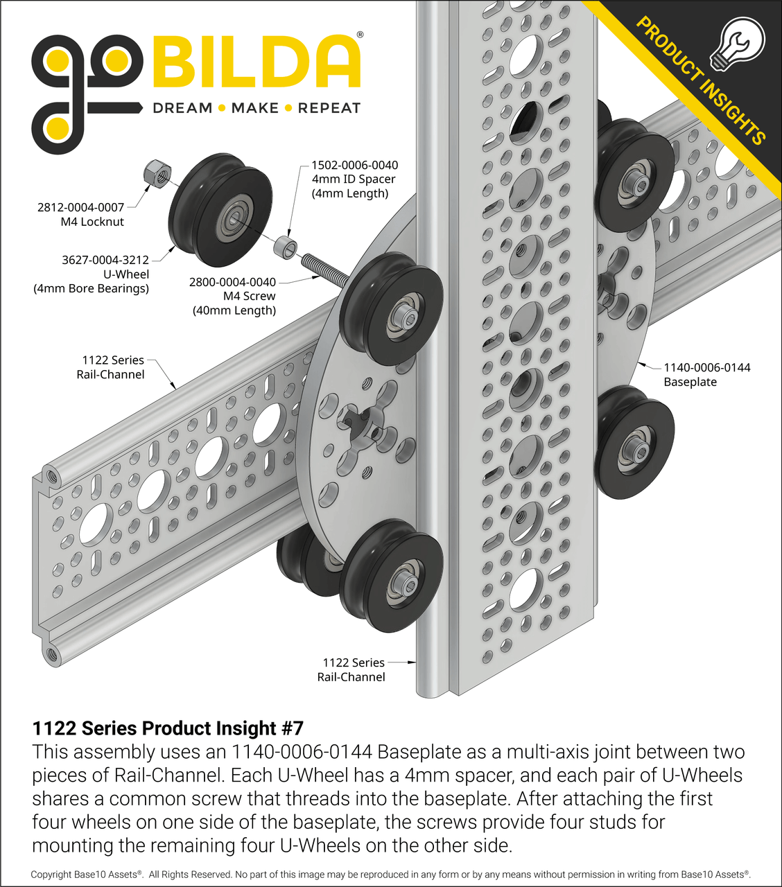 1122 Series Product Insight #7