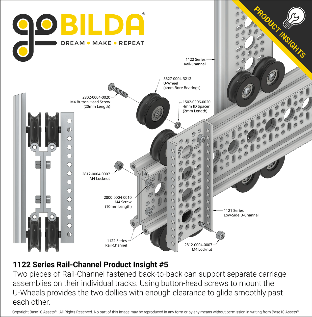 1122 Series Product Insight #5