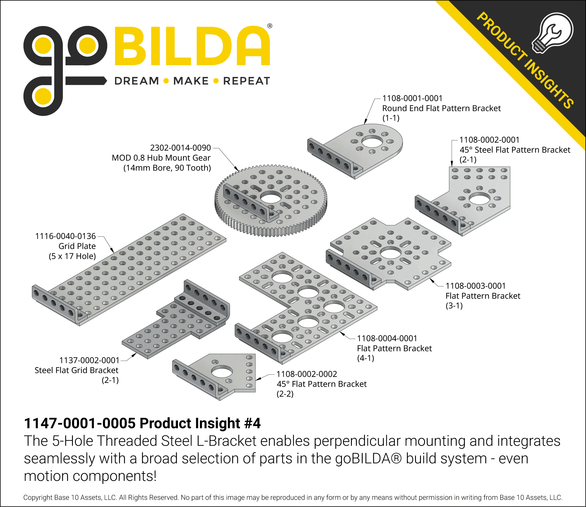1147-0001-0005 Product Insight #4