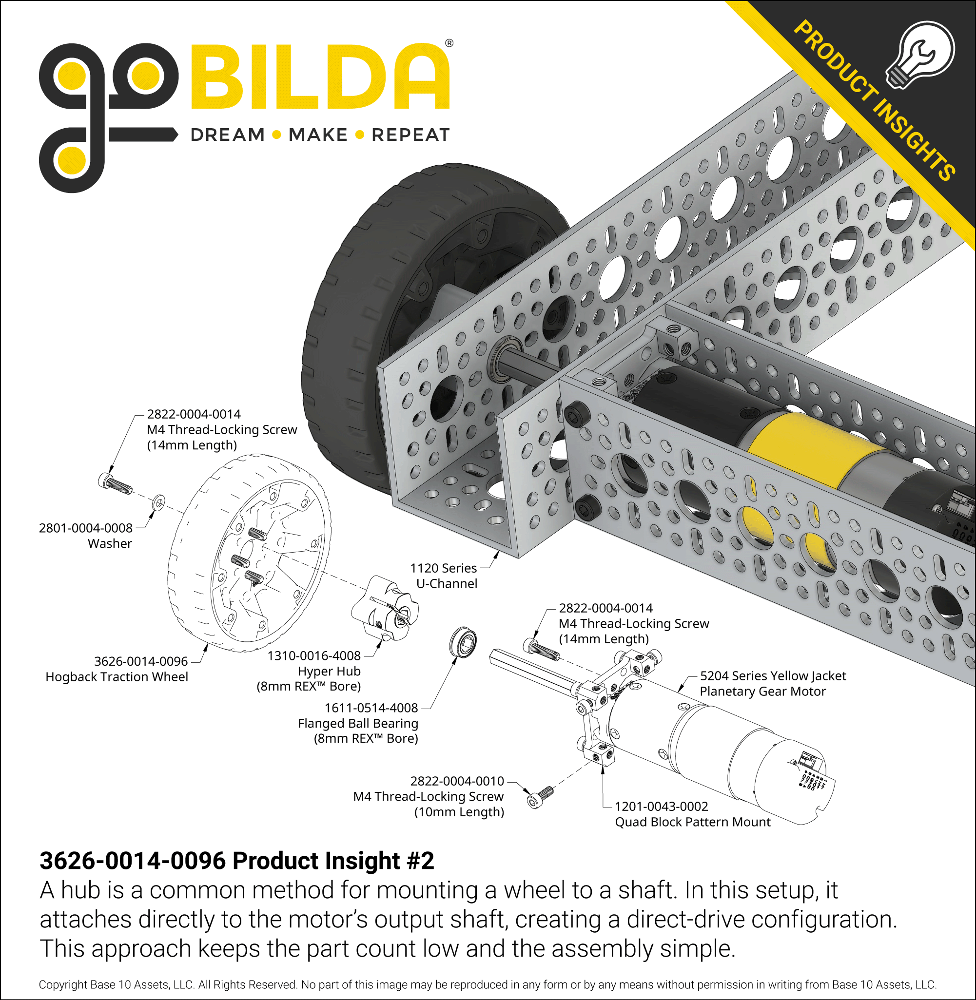 3626-0014-0096 Product Insight #2