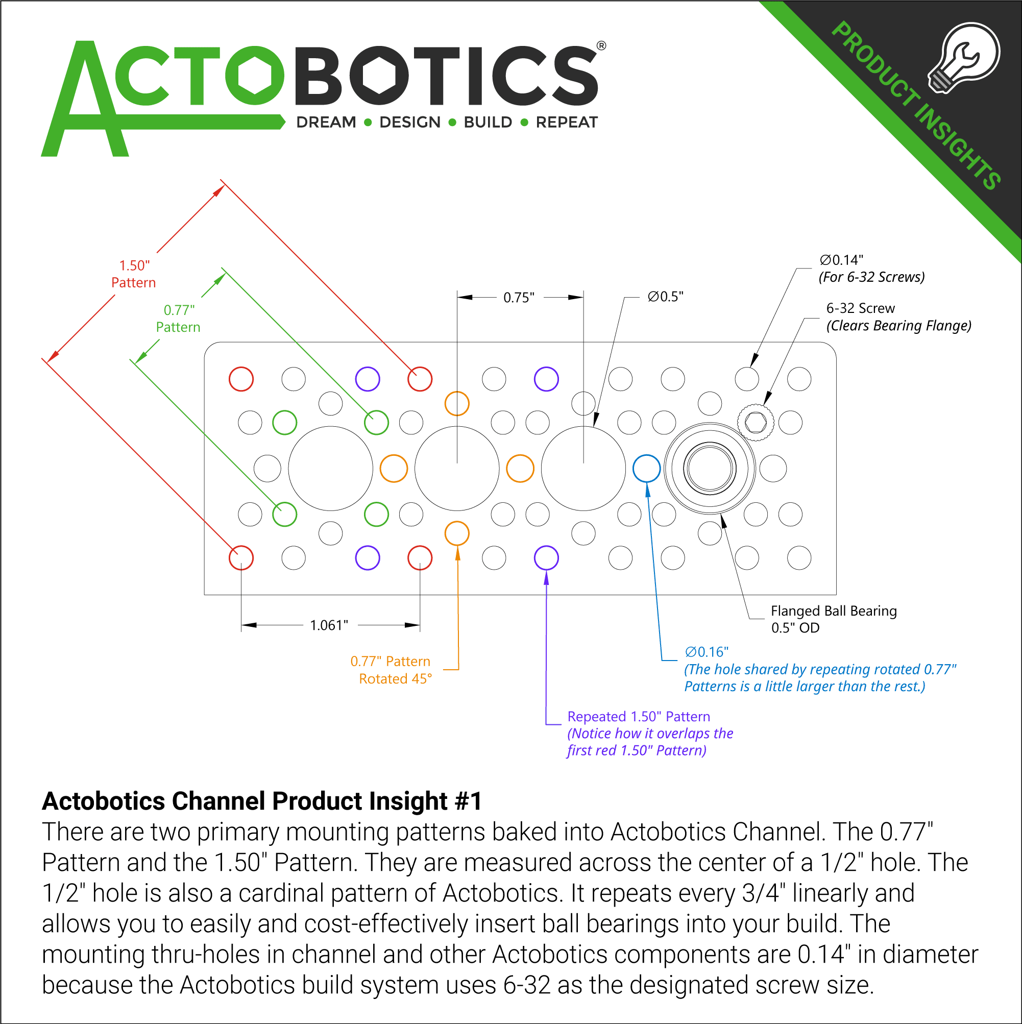 Channel s High5 5’4” Commercial Anchor Channel Sets | Pool Parts | S.R.Smith