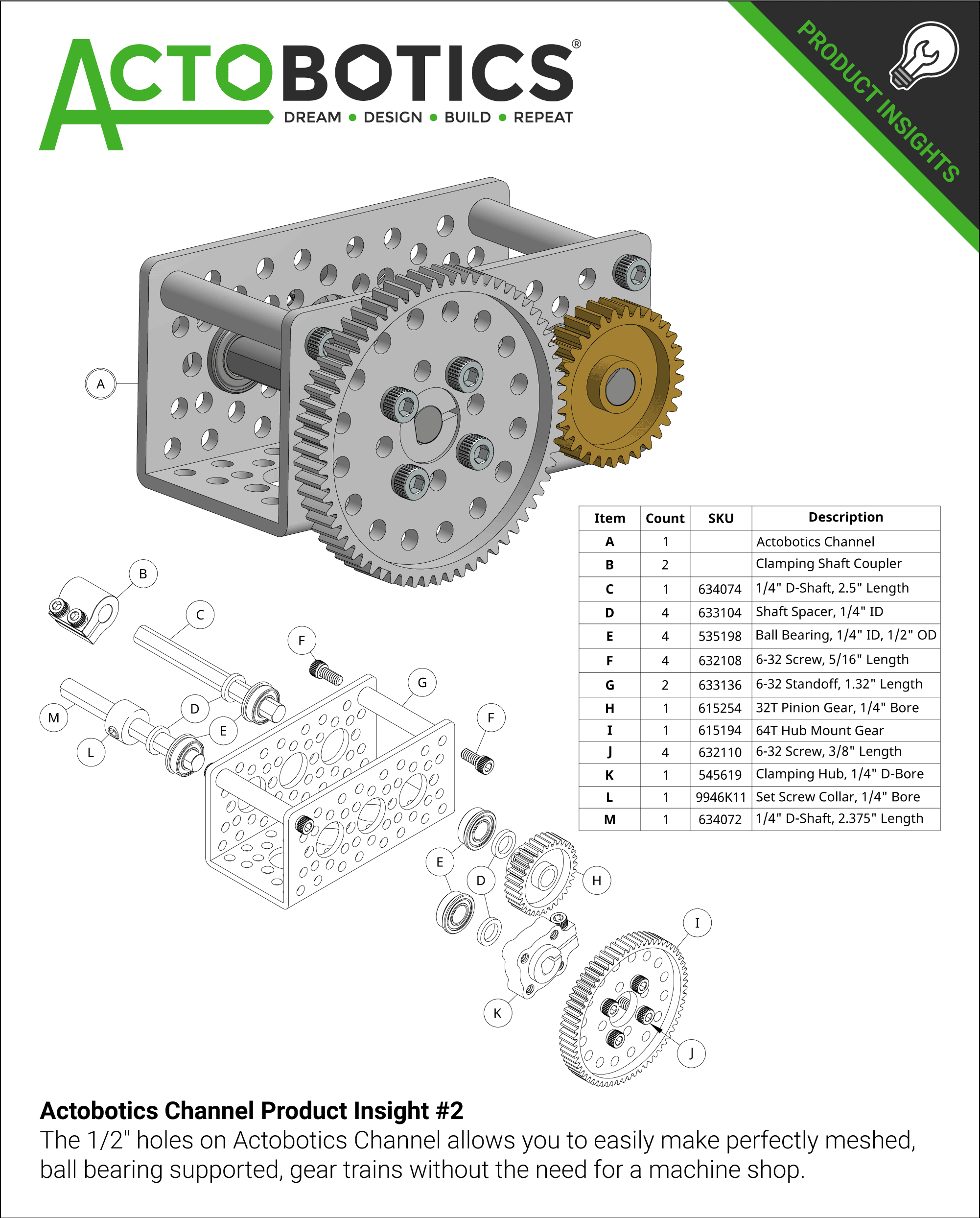 585444 Product Insight #2