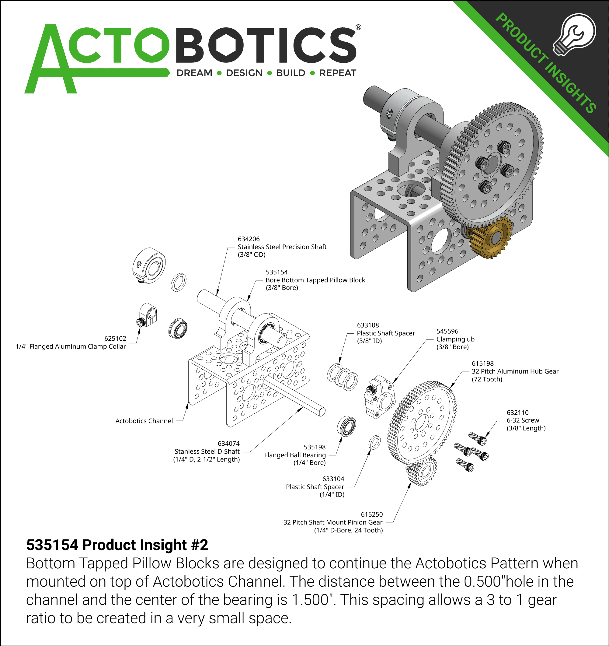 535154 Product Insight #2