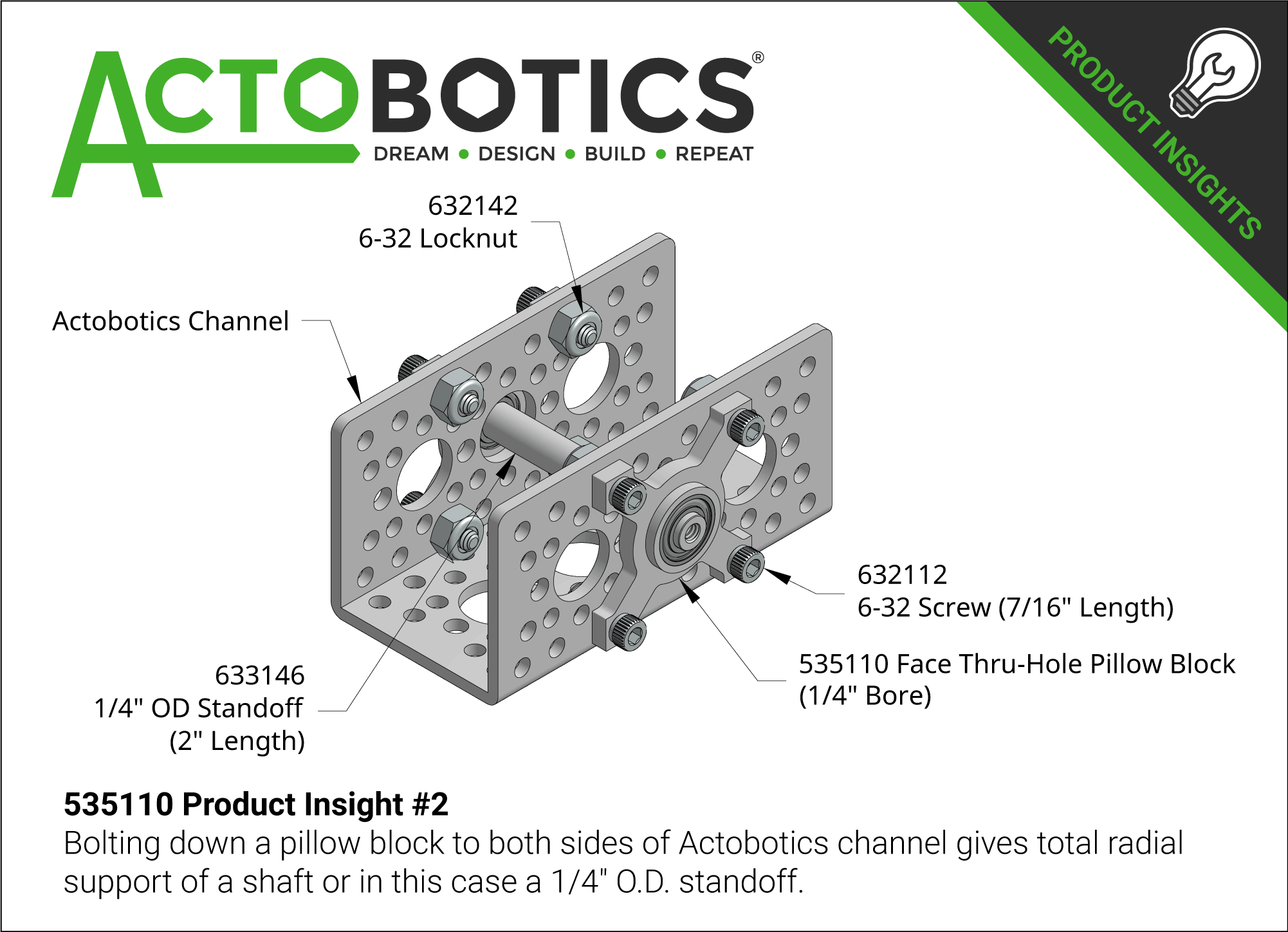 535110 Product Insight #2