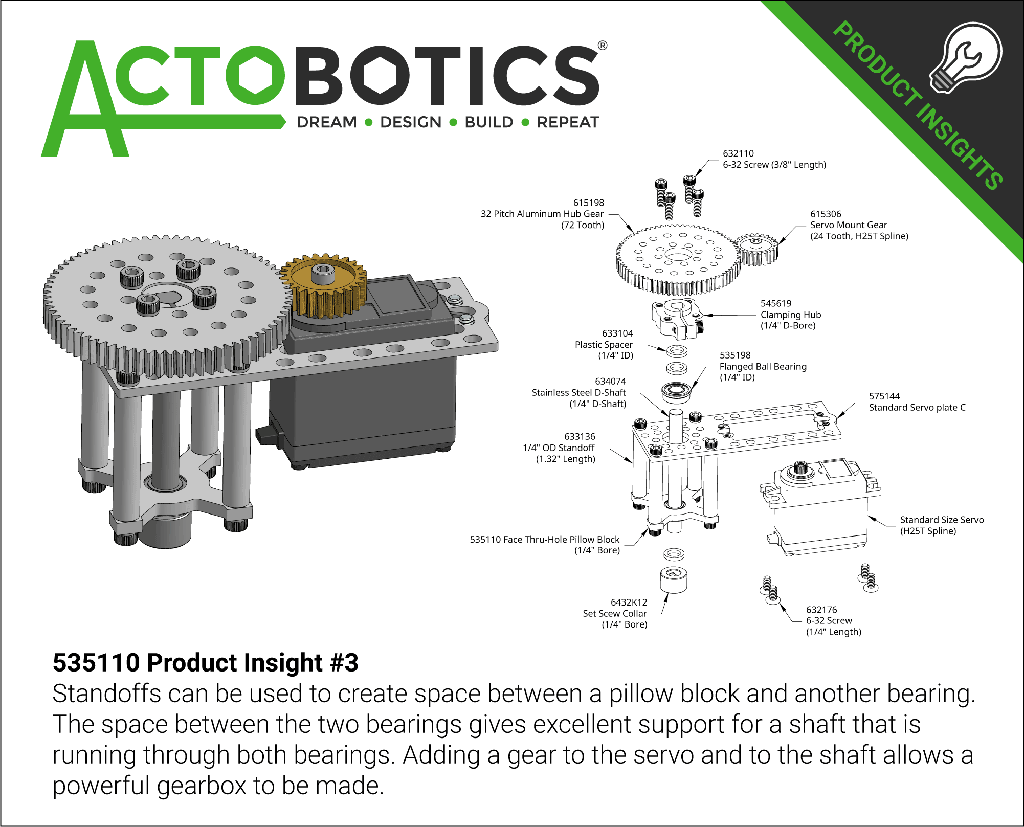 535110 Product Insight #3